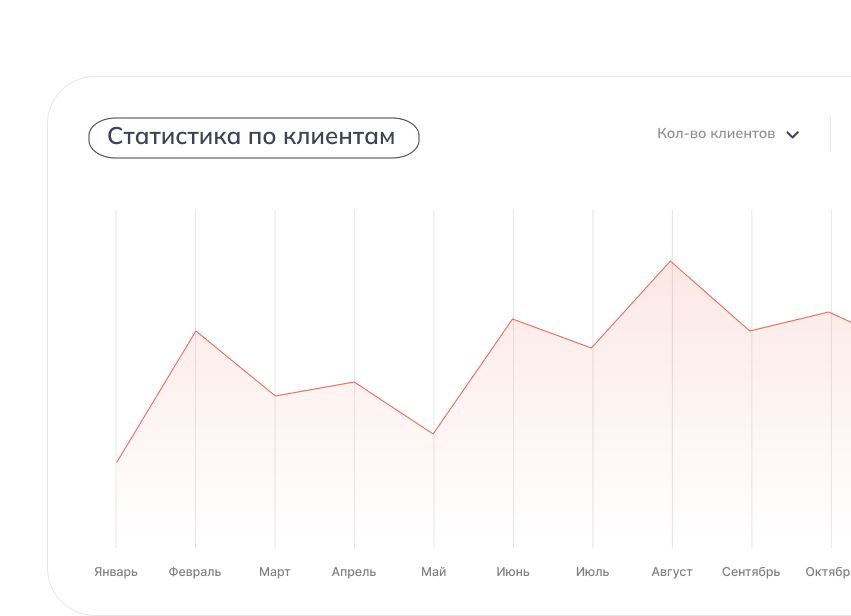 Увеличивайте
доход