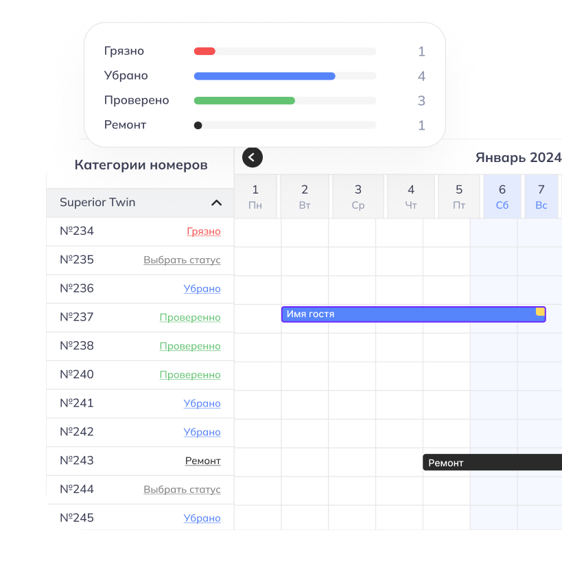 Контролируйте
свой бизнес